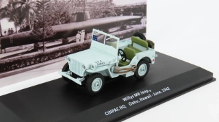 1:43 Willys Jeep Hawaii 1942 – DeAgostini